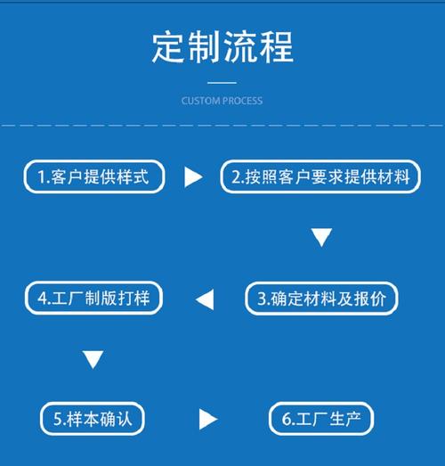 工厂加工eva双面背胶eva模切冲型可定制高性能隔音强力胶粘防静电