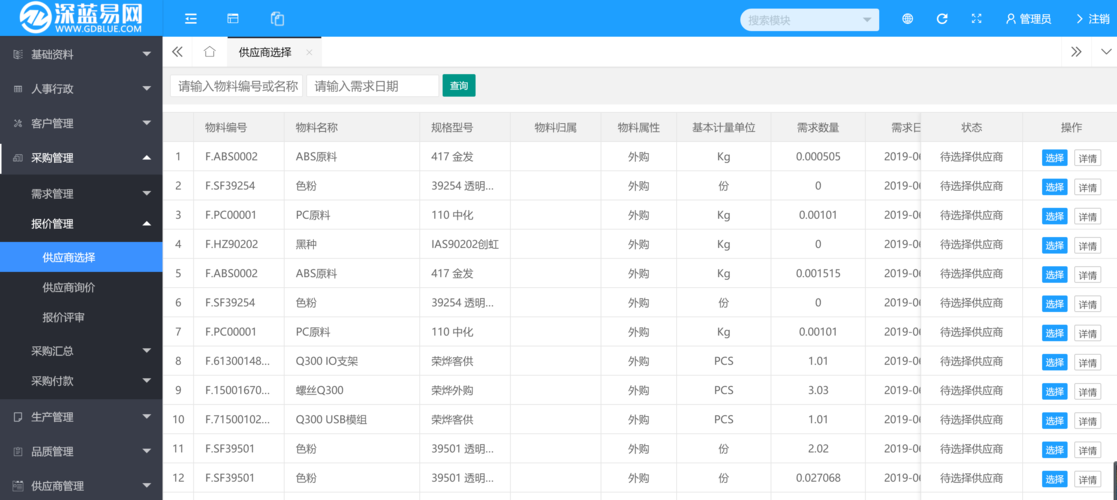 广州深蓝易网 生产管理软件定制开发,按功能报价