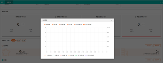 工厂用出入库管理软件