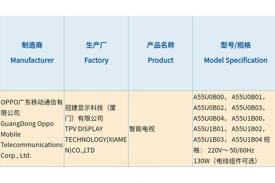 OPPO电视布局确定:首款产品10月发布,对标华为智慧屏布局