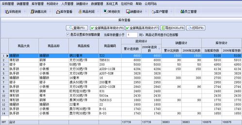 商品销售管理软件下载 商品销售管理软件免费版 商品销售管理软件9.6.8.121